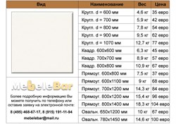 Столешница Werzalit 101 - фото 4916