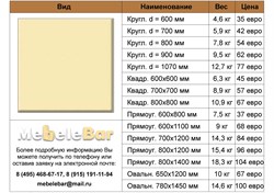 Столешница Werzalit 108 - фото 4918