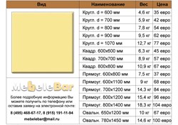 Столешница Werzalit 112 - фото 4919