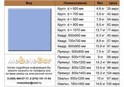 Столешница Werzalit 134 - фото 4923