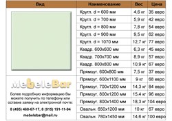 Столешница Werzalit 143 - фото 4924