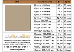 Столешница Werzalit 148 - фото 4925