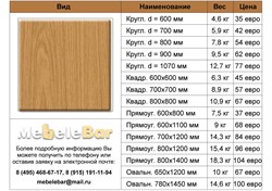 Столешница Werzalit 220 - фото 4932