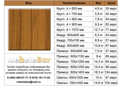 Столешница Werzalit 395 - фото 4942