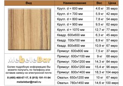 Столешница Werzalit 396 - фото 4943