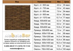 Столешница Werzalit 495 - фото 4945