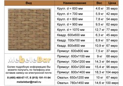 Столешница Werzalit 496 - фото 4946