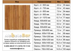 Столешница Werzalit 524 - фото 4949