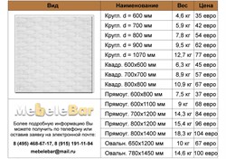 Столешница Werzalit 526 - фото 4951