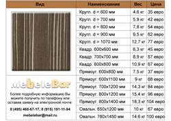 Столешница Werzalit 4402 - фото 4954