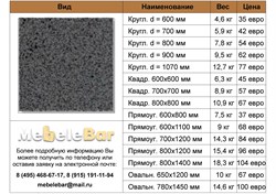 Столешница Werzalit  F 333 - фото 4955