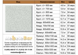 Столешница Werzalit  F 332 - фото 4956