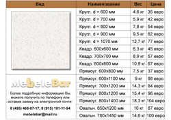 Столешница Werzalit  F 357 - фото 4959