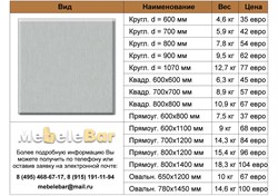 Столешница Werzalit  F 387 - фото 4960