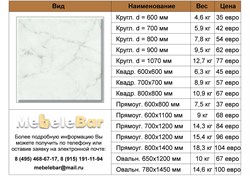 Столешница Werzalit  F 411 - фото 4963