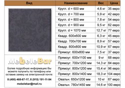 Столешница Werzalit  F 520 - фото 4966