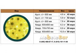 Столешница Werzalit  TD 07/353 - фото 4980