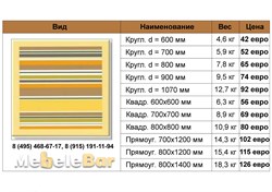 Столешница Werzalit  TD 49/112 - фото 4989