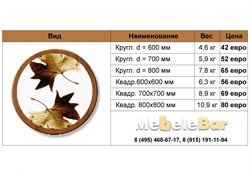 Столешница Werzalit  TD 57/241 - фото 4992