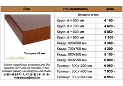 Столешница МДФ с натуральным шпоном дуба, кромка МДФ, фанерованная дубом 1,5 мм, толщина 40 мм - фото 5018