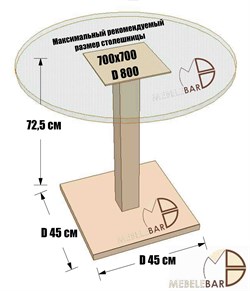 Подстолье металлическое Классика - фото 5206